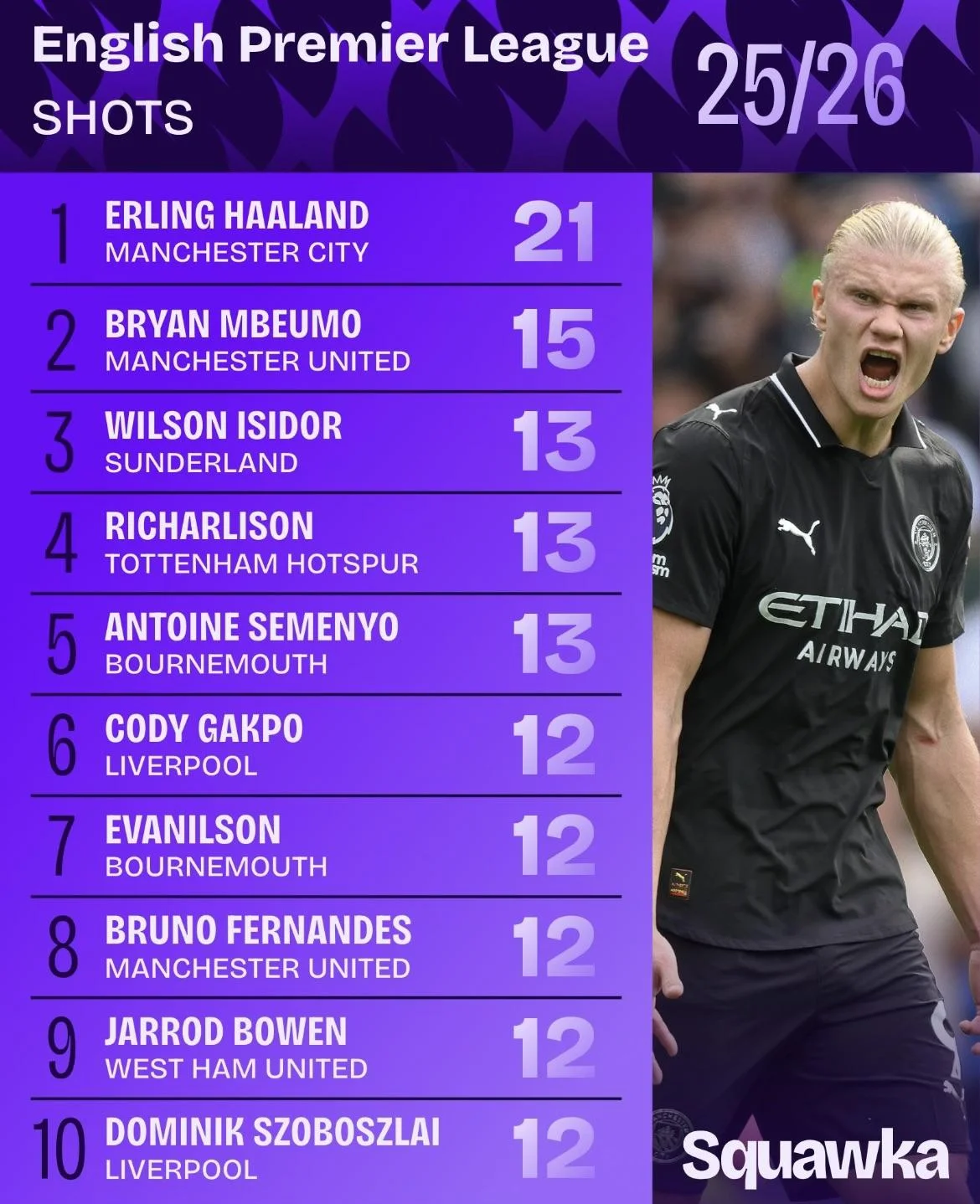 江南体育赛事数据统计